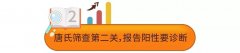 都說懷孕是打怪闖關(guān)，準媽媽的產(chǎn)檢到底藏著多少關(guān)卡？